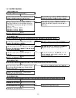 Preview for 19 page of Hitachi DV-PF35U Service Manual