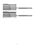 Preview for 20 page of Hitachi DV-PF35U Service Manual