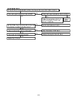 Предварительный просмотр 29 страницы Hitachi DV-PF35U Service Manual