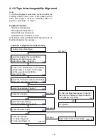 Предварительный просмотр 39 страницы Hitachi DV-PF35U Service Manual