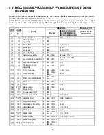 Preview for 48 page of Hitachi DV-PF35U Service Manual