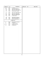 Preview for 62 page of Hitachi DV-PF35U Service Manual