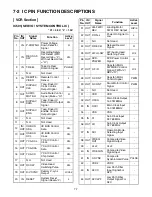 Preview for 71 page of Hitachi DV-PF35U Service Manual