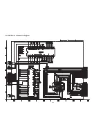 Preview for 90 page of Hitachi DV-PF35U Service Manual