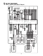 Предварительный просмотр 94 страницы Hitachi DV-PF35U Service Manual