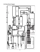 Предварительный просмотр 95 страницы Hitachi DV-PF35U Service Manual