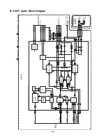 Preview for 97 page of Hitachi DV-PF35U Service Manual