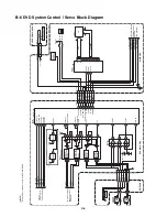 Preview for 99 page of Hitachi DV-PF35U Service Manual