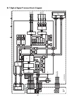 Предварительный просмотр 100 страницы Hitachi DV-PF35U Service Manual