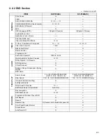 Preview for 13 page of Hitachi DV-PF3A(S) Service Manual