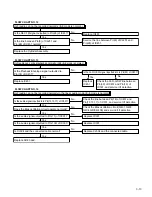 Предварительный просмотр 29 страницы Hitachi DV-PF3A(S) Service Manual