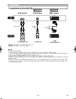 Preview for 14 page of Hitachi DV-PF4E Instruction Manual