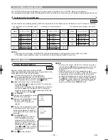 Preview for 15 page of Hitachi DV-PF4E Instruction Manual