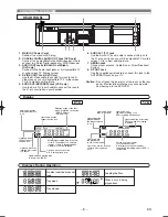 Preview for 8 page of Hitachi DV-PF5E Instruction Manual