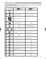 Preview for 10 page of Hitachi DV-PF5E Instruction Manual