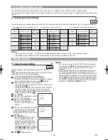 Preview for 15 page of Hitachi DV-PF5E Instruction Manual