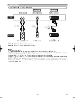 Preview for 14 page of Hitachi DV-PF6E Instruction Manual