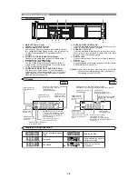 Preview for 14 page of Hitachi DV-PF6E Service Manual