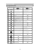 Preview for 21 page of Hitachi DV-PF6E Service Manual