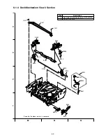 Preview for 75 page of Hitachi DV-PF6E Service Manual