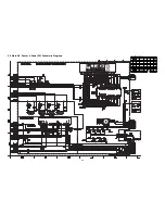 Preview for 94 page of Hitachi DV-PF6E Service Manual