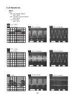 Preview for 109 page of Hitachi DV-PF6E Service Manual