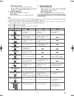 Preview for 10 page of Hitachi DV PF74U Instruction Manual
