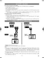 Preview for 14 page of Hitachi DV PF74U Instruction Manual