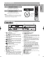 Preview for 7 page of Hitachi DV-PF7E Instruction Manual