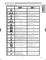 Preview for 11 page of Hitachi DV-PF7E Instruction Manual