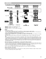 Preview for 14 page of Hitachi DV-PF7E Instruction Manual