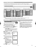 Preview for 15 page of Hitachi DV-PF7E Instruction Manual