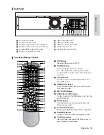 Preview for 13 page of Hitachi DV-RF7U Instruction Manual
