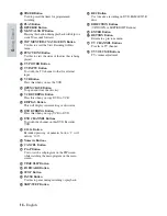 Preview for 14 page of Hitachi DV-RF7U Instruction Manual