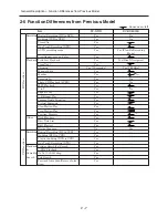 Preview for 13 page of Hitachi DV-RF7U Service Manual