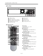 Preview for 15 page of Hitachi DV-RF7U Service Manual