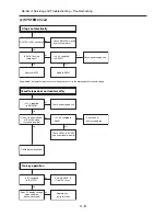 Preview for 26 page of Hitachi DV-RV8500E Service Manual