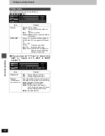 Preview for 38 page of Hitachi DV-RX5000U Operating Instructions Manual