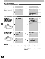 Preview for 40 page of Hitachi DV-RX5000U Operating Instructions Manual