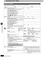 Preview for 46 page of Hitachi DV-RX5000U Operating Instructions Manual