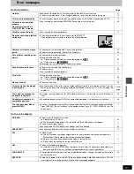 Preview for 51 page of Hitachi DV-RX5000U Operating Instructions Manual