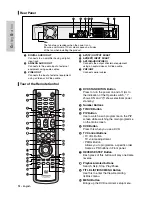 Предварительный просмотр 12 страницы Hitachi DV-RX7000E Instruction Manual