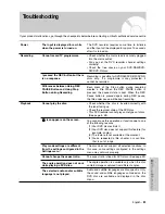 Preview for 89 page of Hitachi DV-RX7000E Instruction Manual