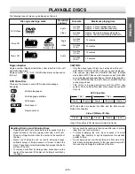 Preview for 19 page of Hitachi DV-S522U Instruction Manual