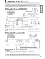 Предварительный просмотр 17 страницы Hitachi DV-W1U Instruction Manual