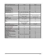 Preview for 7 page of Hitachi DV-W1U Service Manual