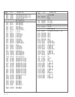 Preview for 21 page of Hitachi DV-W1U Service Manual