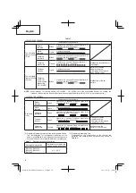 Preview for 10 page of Hitachi DV14DBEL Handling Instructions Manual