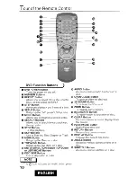 Preview for 10 page of Hitachi DVC-605U Instruction Manual