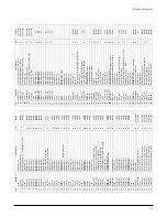 Preview for 10 page of Hitachi DVC-605U Service Manual